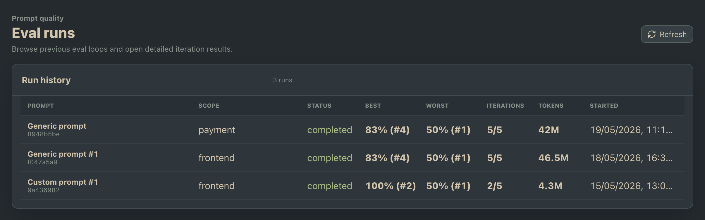 eval runs